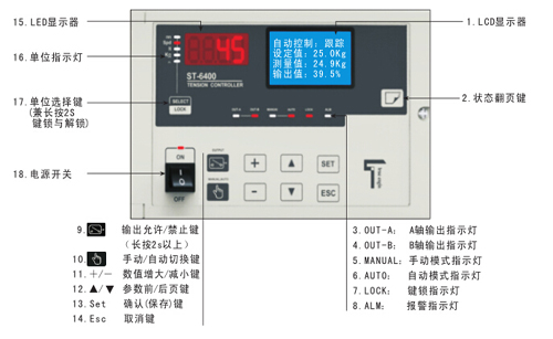 全自動張力控制器面板圖及按鍵說明 全自動張力控制器面板圖及按鍵說明